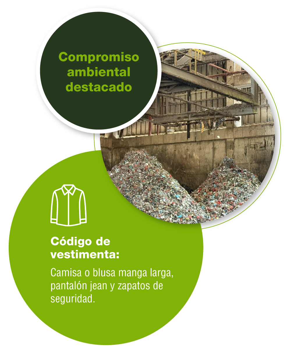 Compromiso ambiental destacado